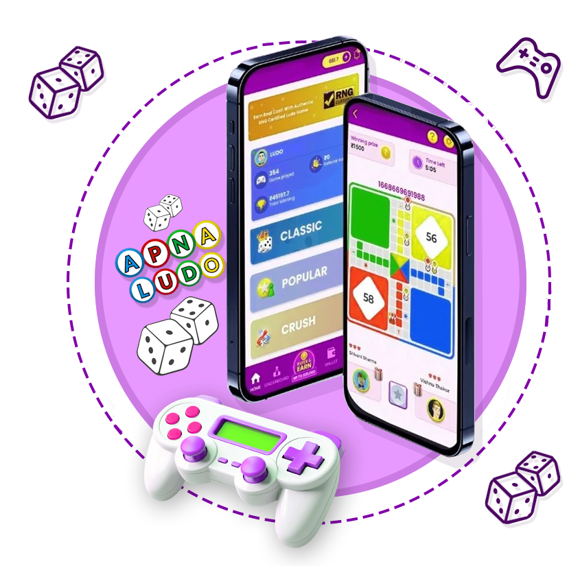 Mobile Game Development Process